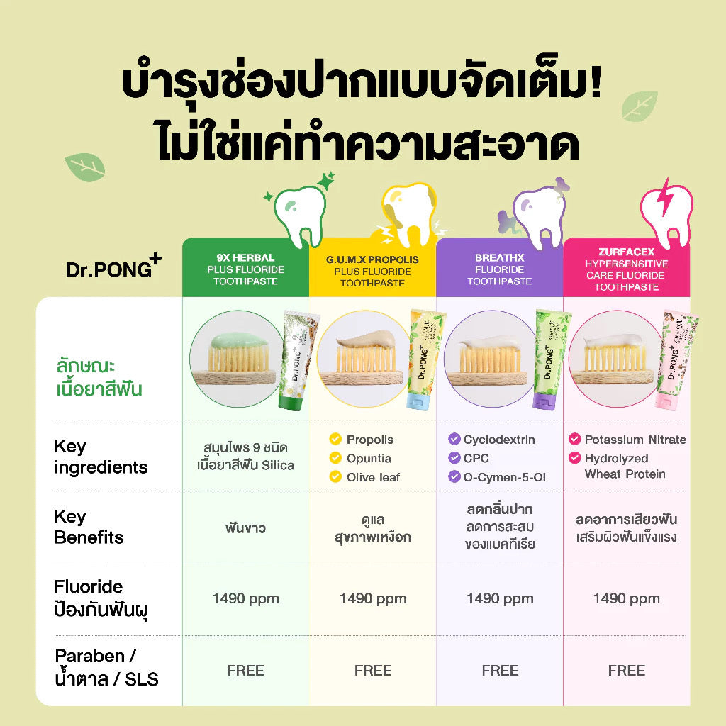 DR.PONG G.U.M.X. PROPOLIS PLUS FLUORIDE