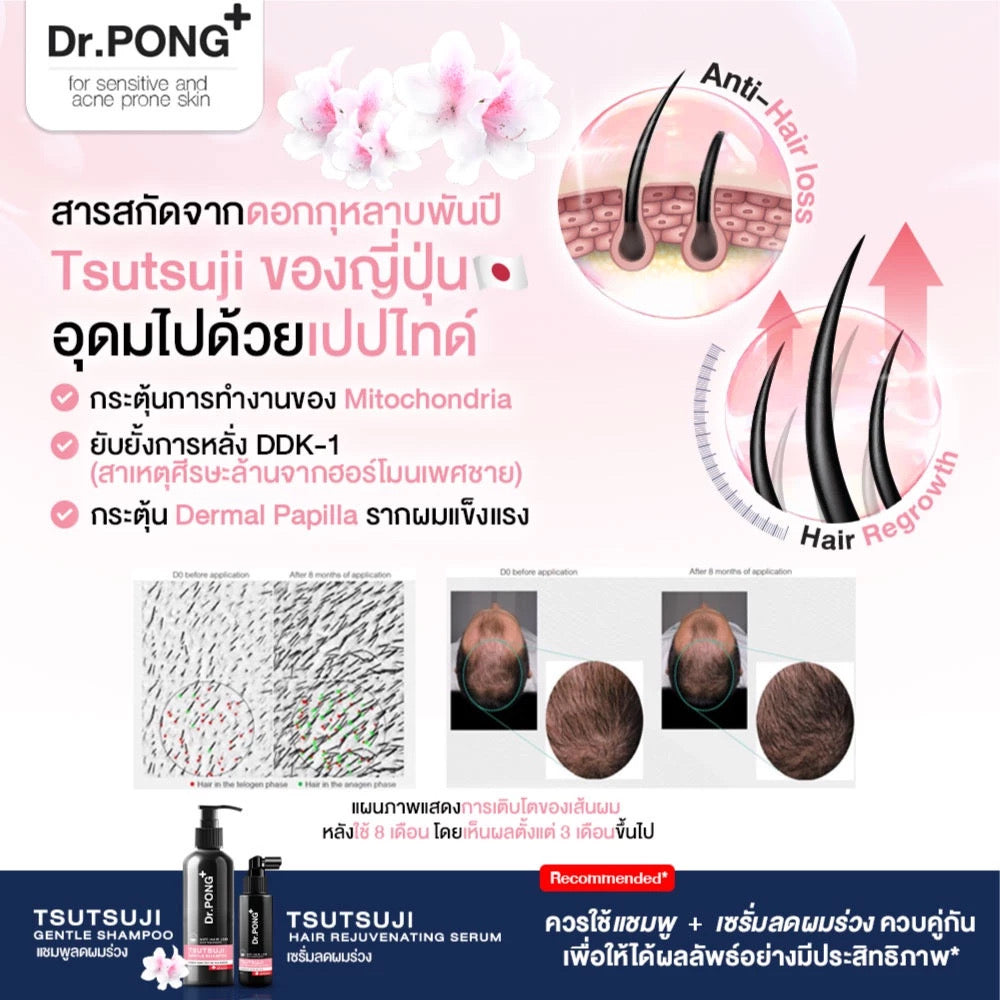 Dr.PONG Tsutsuji Hair Rejuvenating Serum 30 ml. Anti-Hair Loss Serum