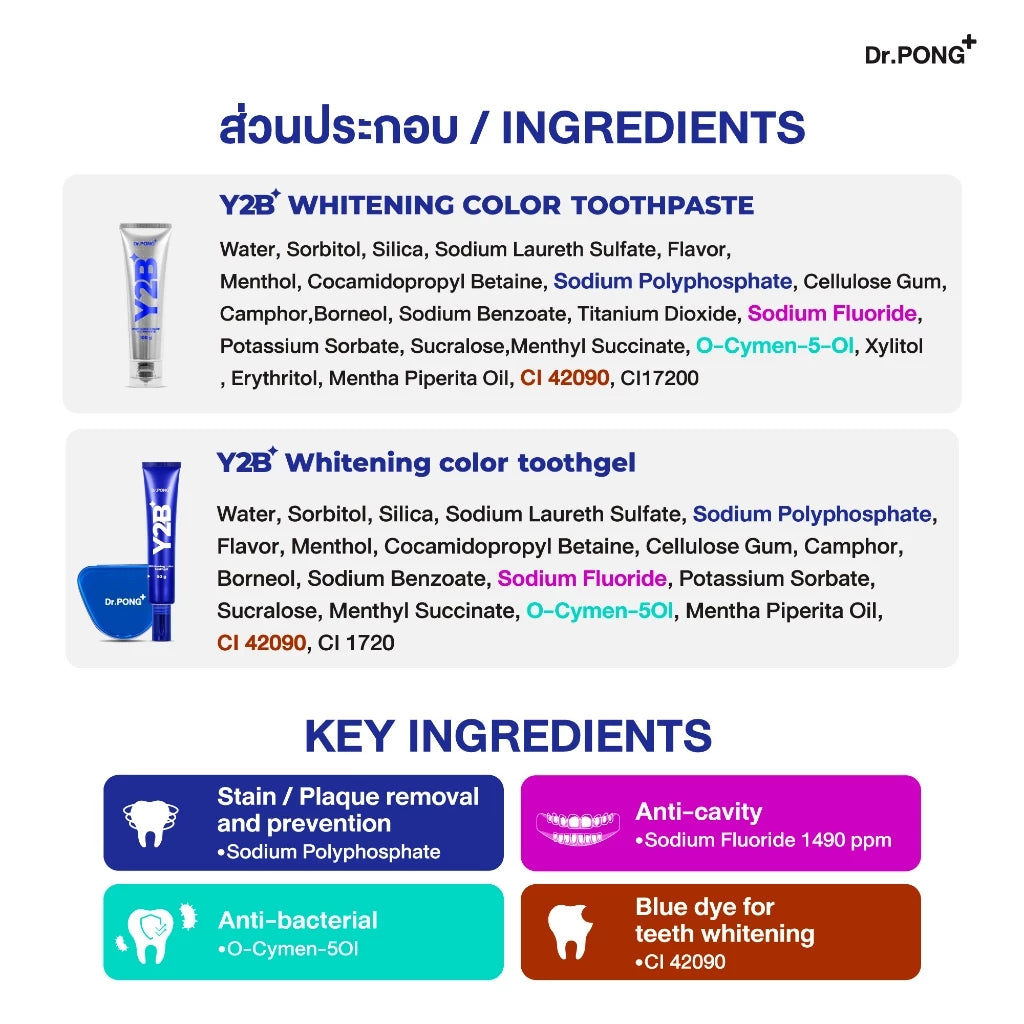 Dr.PONG Y2B WHITENING COLOR SET TOOTHPASTE 100g + TOOTH GEL 50g CLEAN MOUTH