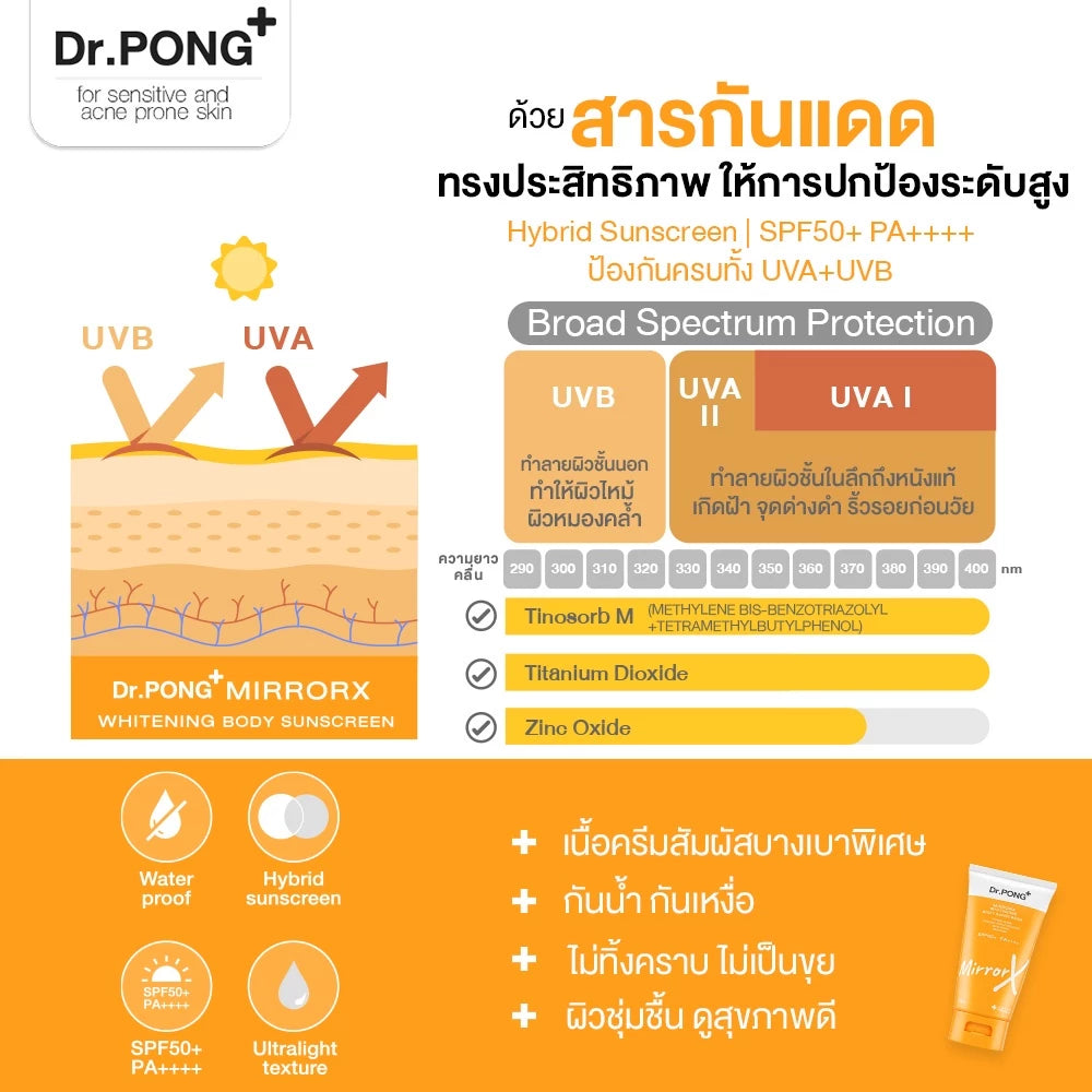 Dr.PONG MirrorX Whitening Body Sunscreen Waterproof 150g x 2